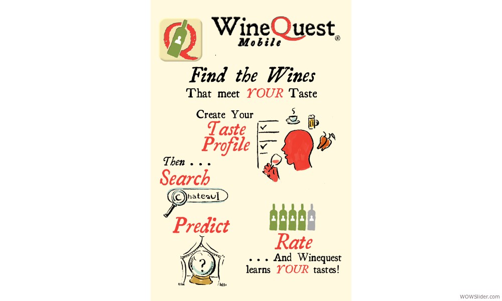 WineQuest